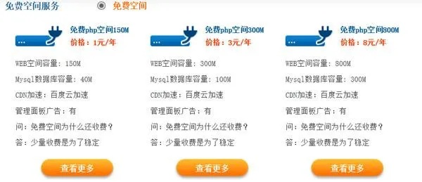 域名有空间可以登陆的吗？域名空间是不是网站？