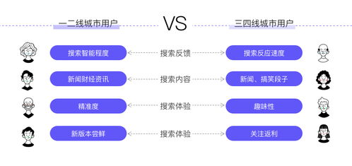 选择域名，后缀、速度、稳定性与浏览体验