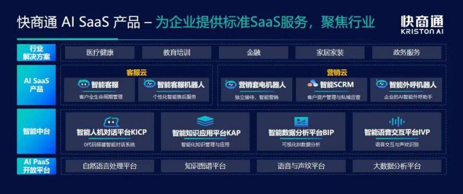 速通网络官网，引领未来数字化办公的新篇章