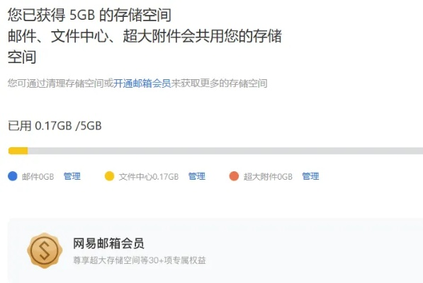 5944VIP空间官网，解锁高品质云存储新体验