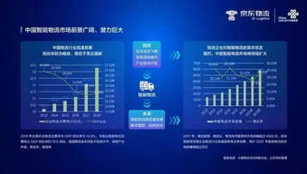 华域迅通，重塑数字连接，引领智能互联新纪元