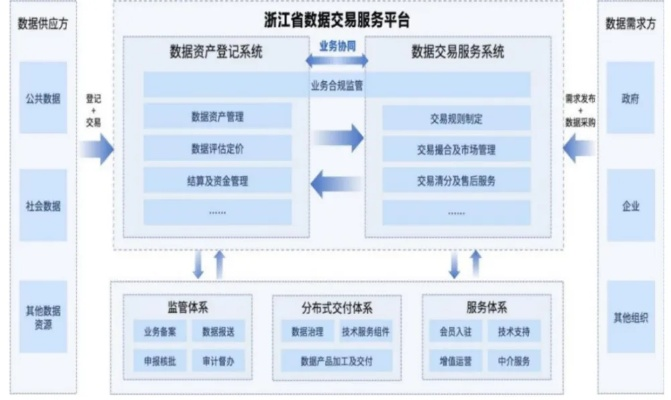 解析互联数据官网，数字时代的门户与信息枢纽
