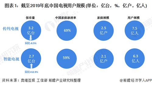重塑企业数字化版图，创立互联官网，开启智能互联新篇章