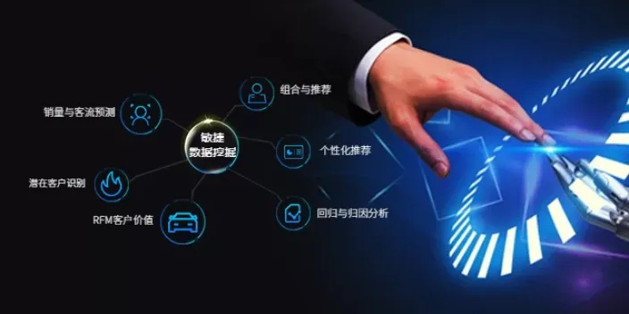 朗为数据官网，引领数据分析新时代，解锁商业智能的秘密