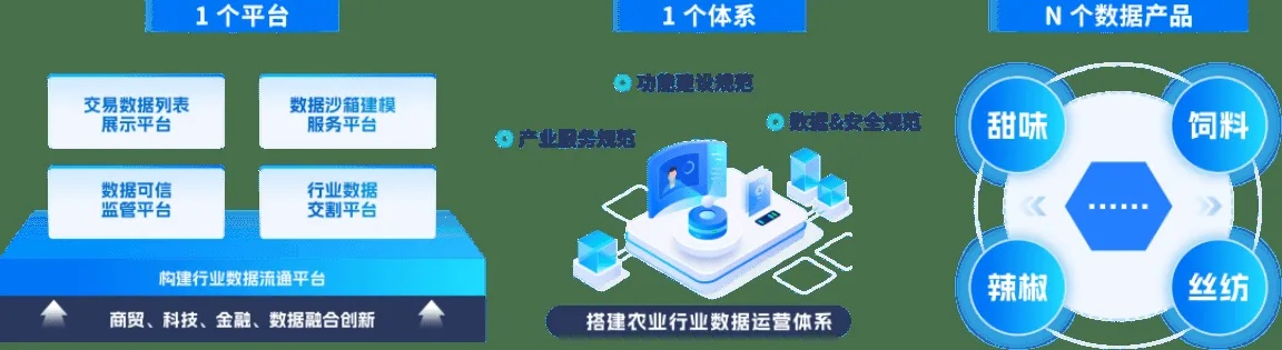 恒通互联，打造高效稳健的数字互联平台，助力企业跨越发展