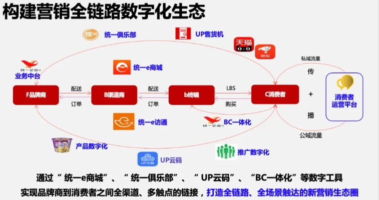 北京息壤核心代理，塑造未来网络营销新蓝图