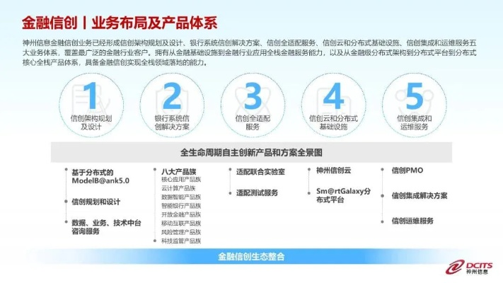 中国诺网官网，打造数字时代金融安全堡垒