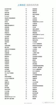 寻找一个不限内容的免费空间，跨越国界的网站托管解决方案
