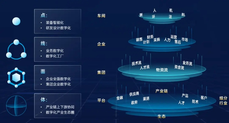 权嘉云官网，智能化企业管理平台，赋能企业数字化转型