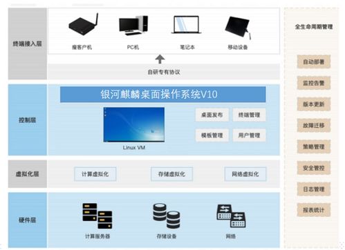 1000M香港空间月付，打造高效稳定的虚拟空间解决方案