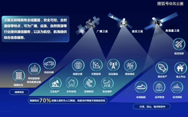 二三互联官网，高效连接您与世界的桥梁