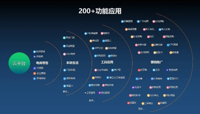 日落互联官网，探寻无限可能的云端之旅