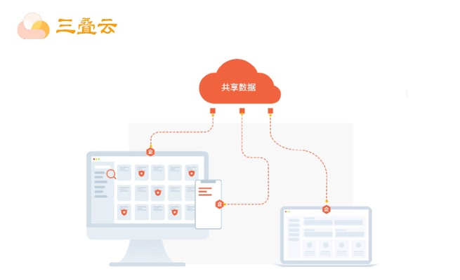 云启未来，探索三丰云官网的全面数字化解决方案