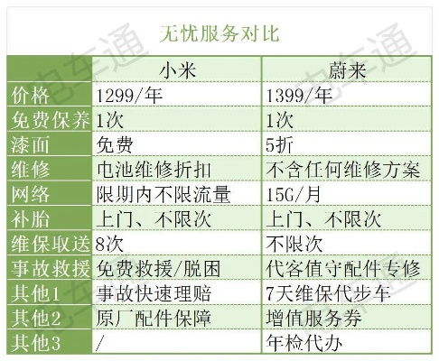 泉州电信机房托管服务价格及性价比分析