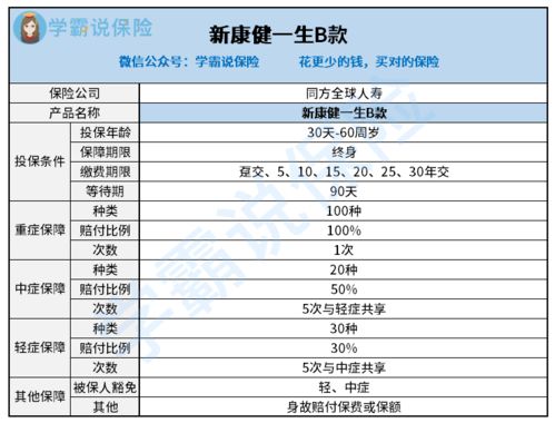 在百度买了域名后如何把网站挂上去
