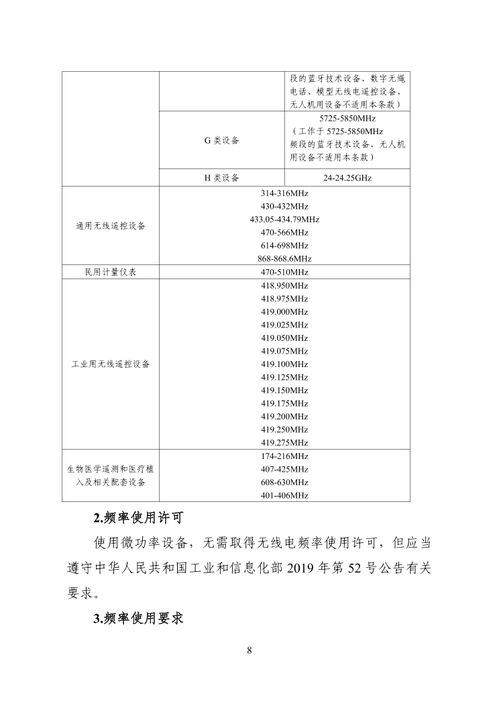 注册域名之后，构建品牌、优化网站与提升在线业务的全面指南