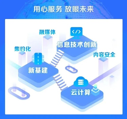 星轩云IDC官网，探索云端解决方案，引领数字化转型新纪元