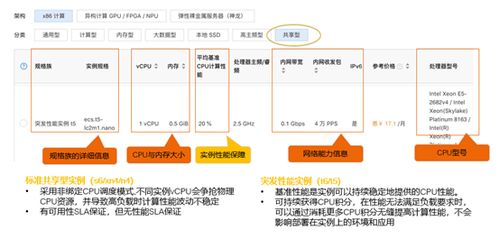 服务器租用怎么选，全面指南与最佳实践