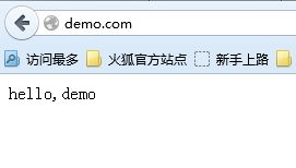 域名能直接打开，那我还有一个网站可以放进哪里，又怎么访问呢？