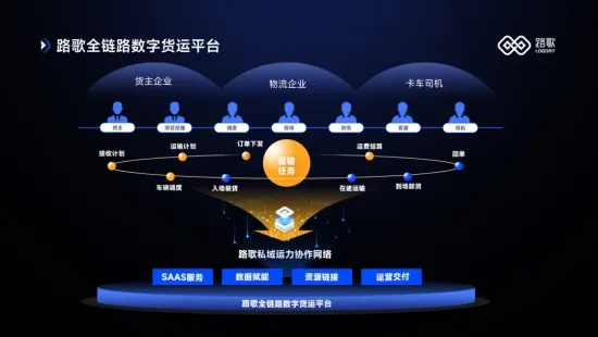 易科数据官网，连接数字世界的便捷桥梁
