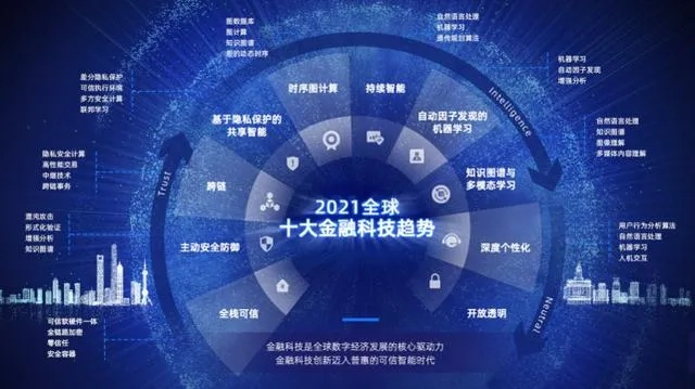 166数据互联，打造高效、安全的企业数据互联新时代