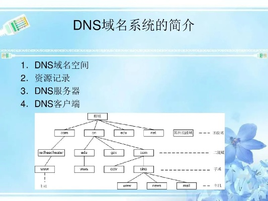 我有多个域名，但域名解析记录只能添加五条，如何高效管理资源