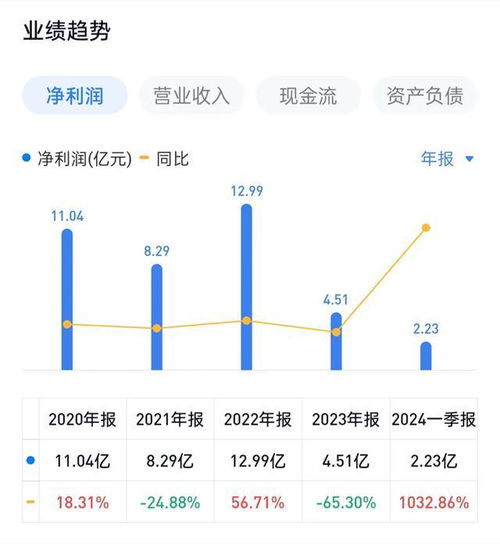 英八特网络，连接未来的智能网络解决方案