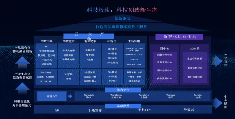 名机网络官网，连接未来，重塑企业的数字化之路