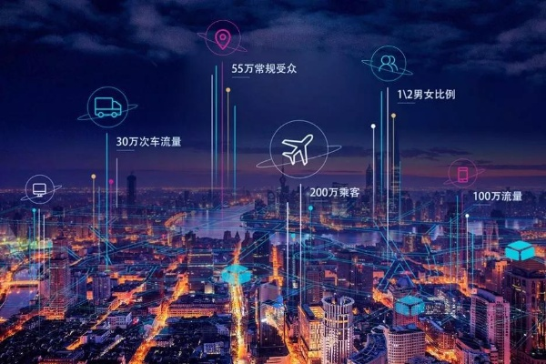 探索众远数据官网，解锁大数据时代的无限可能