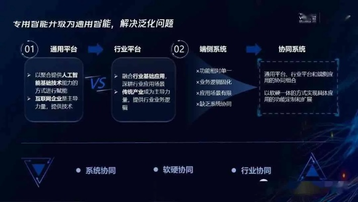 龙腾数据官网，数据引领未来，智能驱动世界