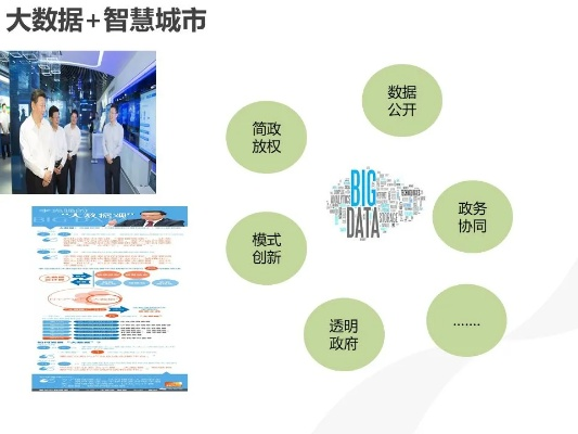 深化智慧城市发展，新城互联官网的创新实践与应用