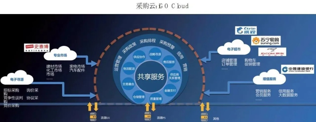 中企互联官网，新时代中国企业数字化转型的领航者