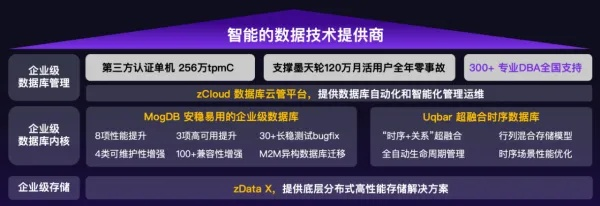 透视超级数据官网，解锁数据驱动时代的无限可能