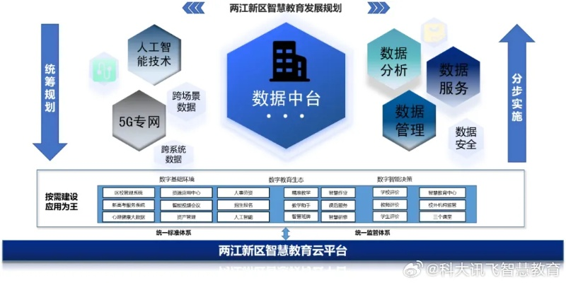渝州互联官网，重塑城市智慧的数字化桥梁