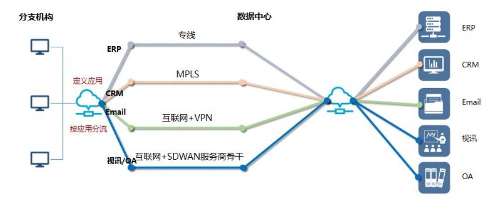传诺网联官网，专业网络连接，高效沟通桥梁