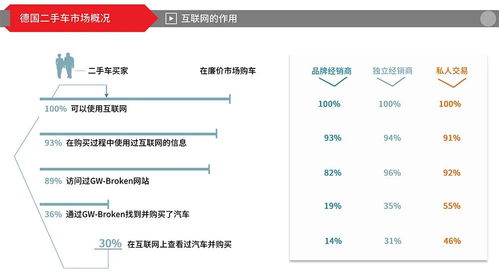 如何购买一个域名，详细步骤与注意事项