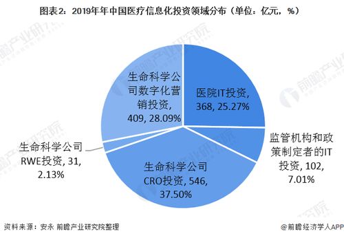 加力数据，赋能数字化转型，驱动业务增长新引擎