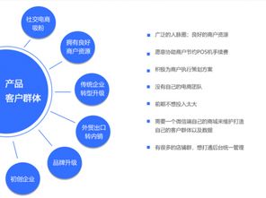 商户互联官网，打造新时代的数字化转型加速器