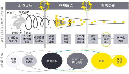 泳欣网络官网，引领数字化转型，打造未来商业新格局
