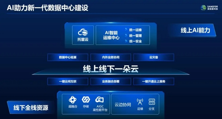 探索网谷互联官网的无限可能，引领未来的数字时代门户