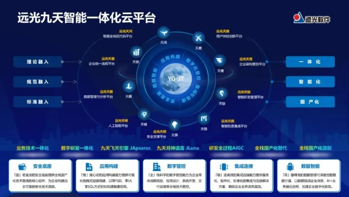 九五互联官网，重塑数字化时代的企业连接桥梁