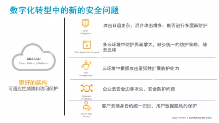 欧米网络官网，重塑互联网安全边界的数字卫士