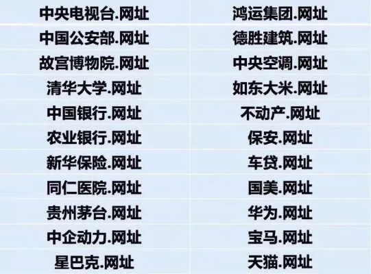 千万别买中文域名，真的中文域名没有出路？