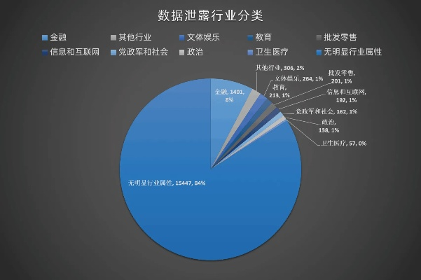 探索神秘数据世界，揭秘幽幽数据官网的奥秘与应用
