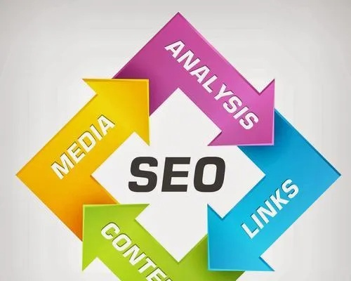 我有多个域名，如何优化以符合SEO？