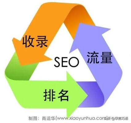 顶级域名，构建品牌信任与权威性的基石