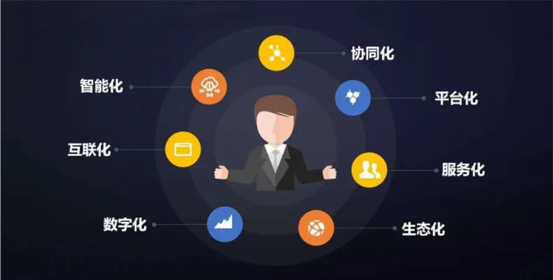 万络科技官网，打造数字化时代智能解决方案的创新先驱