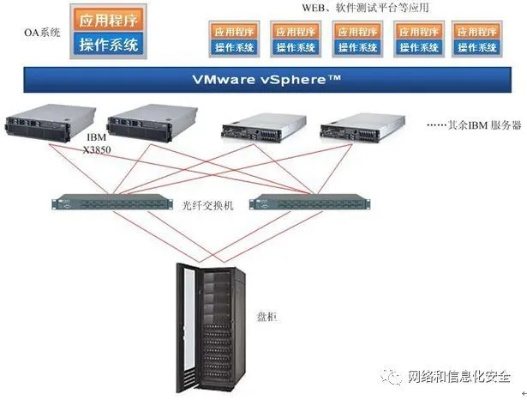 深入探究GetVM官网，虚拟化解决方案的新标杆