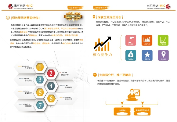 公司网站全静态，北京地区购买空间和域名的优选指南