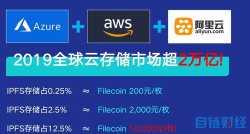 快网互联，打造高效、安全、快捷的网络互联新纪元